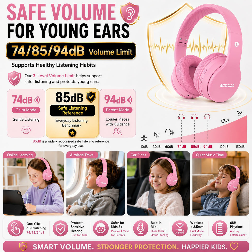 Kids Bluetooth Headphones Wireless - Pink view 2