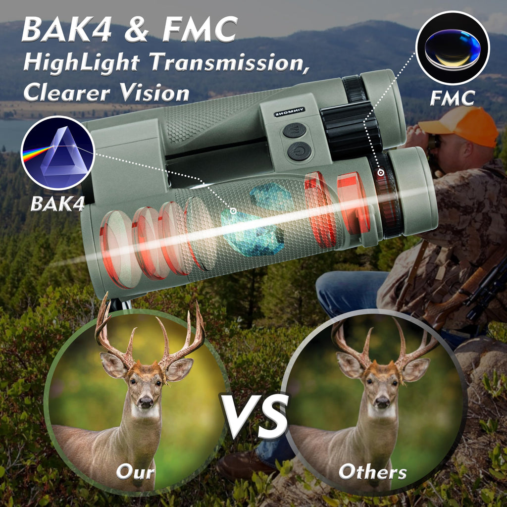 YINMONE 10x42 Laser Rangefinder Binoculars for Hunting Range Finder 2500Yds