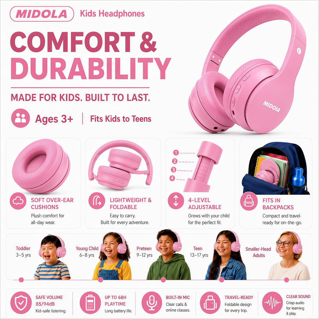 Kids Bluetooth Headphones Wireless - Pink view 8