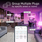 Feit Electric Smart Wi-Fi Plug - Alexa and Google Home Compatible - 1 Count (additional view 5)